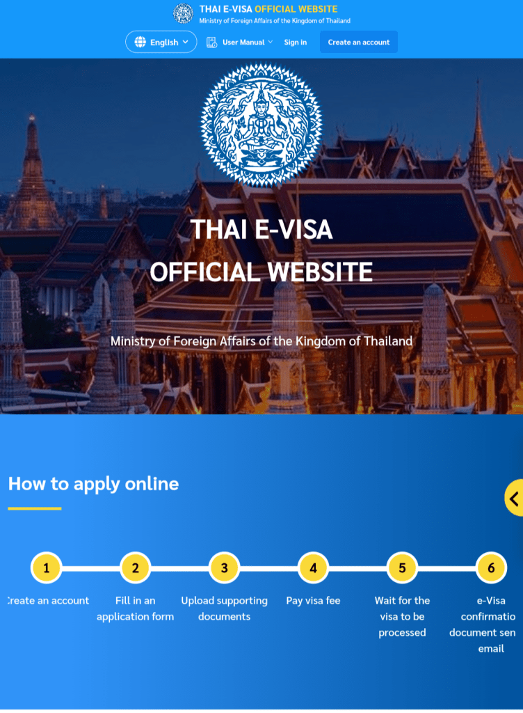 thai e-visa operativo desde enero de 2025 para obtener el visado para tailandia online