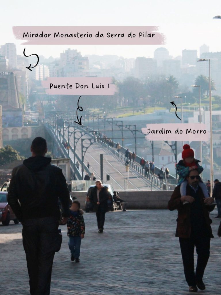 Vila Nova de Gaia, la ciudad vecina de Oporto