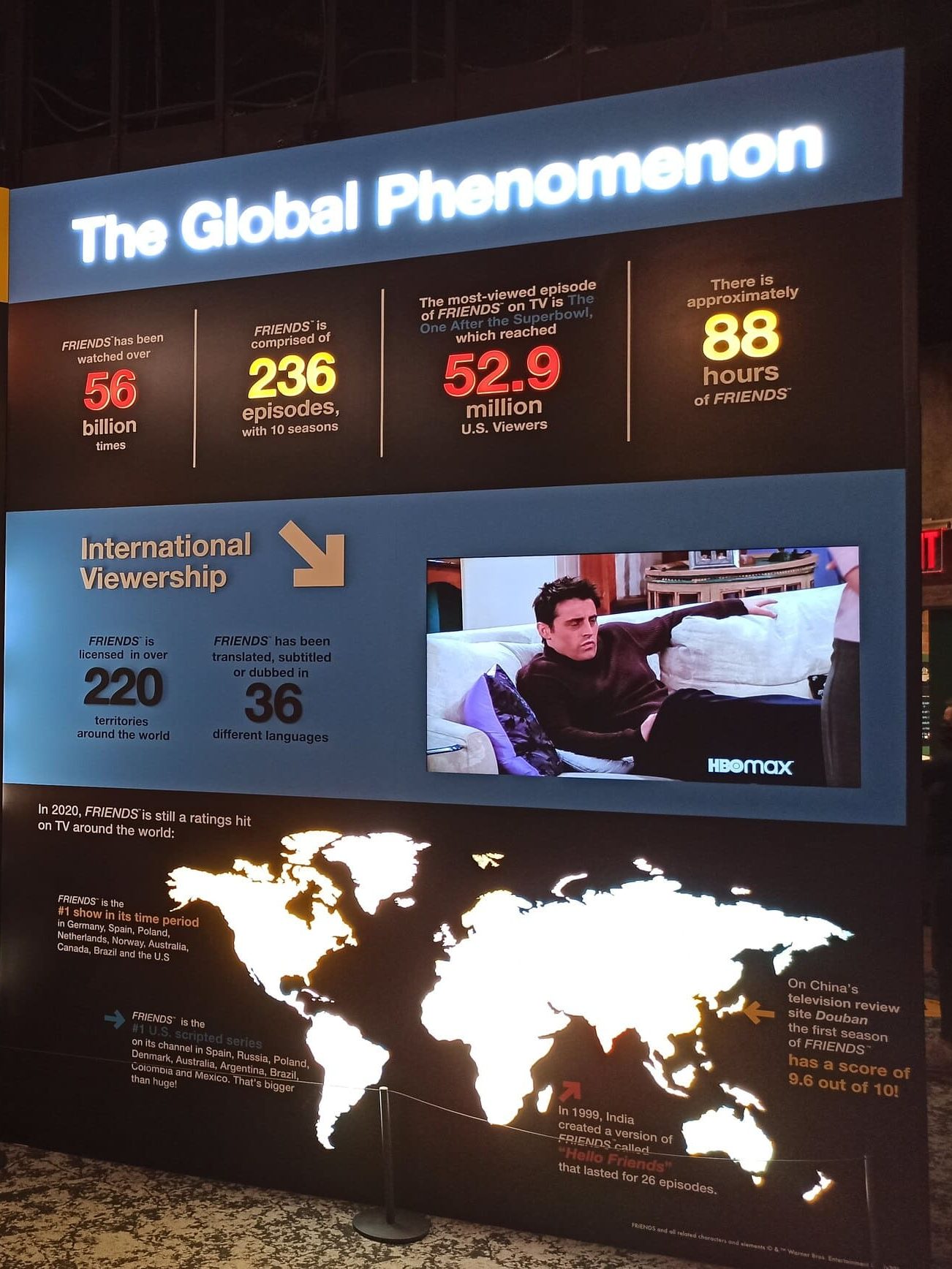 Datos de audiencia en The Friends Experience de Nueva York.